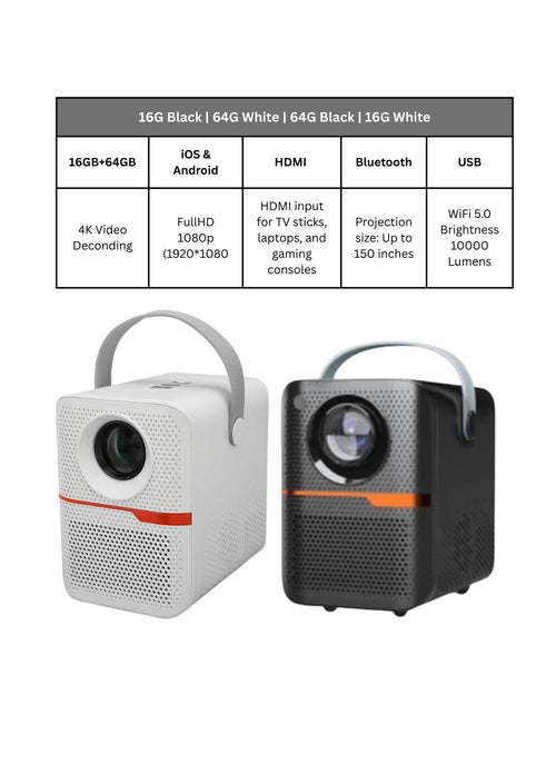 LumiCast™ Neo MAX Smart Mini Projector